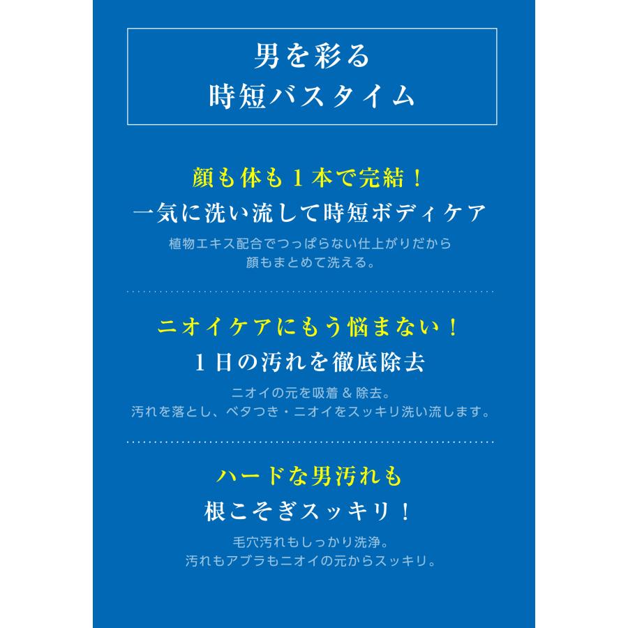ボディソープ MARO マーロ 全身用 メンズ ボディソープ クール 400ml | 男性 植物エキス 全身 洗える ニオイ対策 全身スッキリ メンズ ボディソープ | MARO | 04