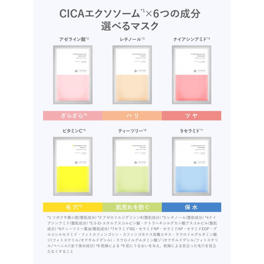 シンビ メソッド ダーマンプルマスク [CICAエクソソーム × ビタミンC