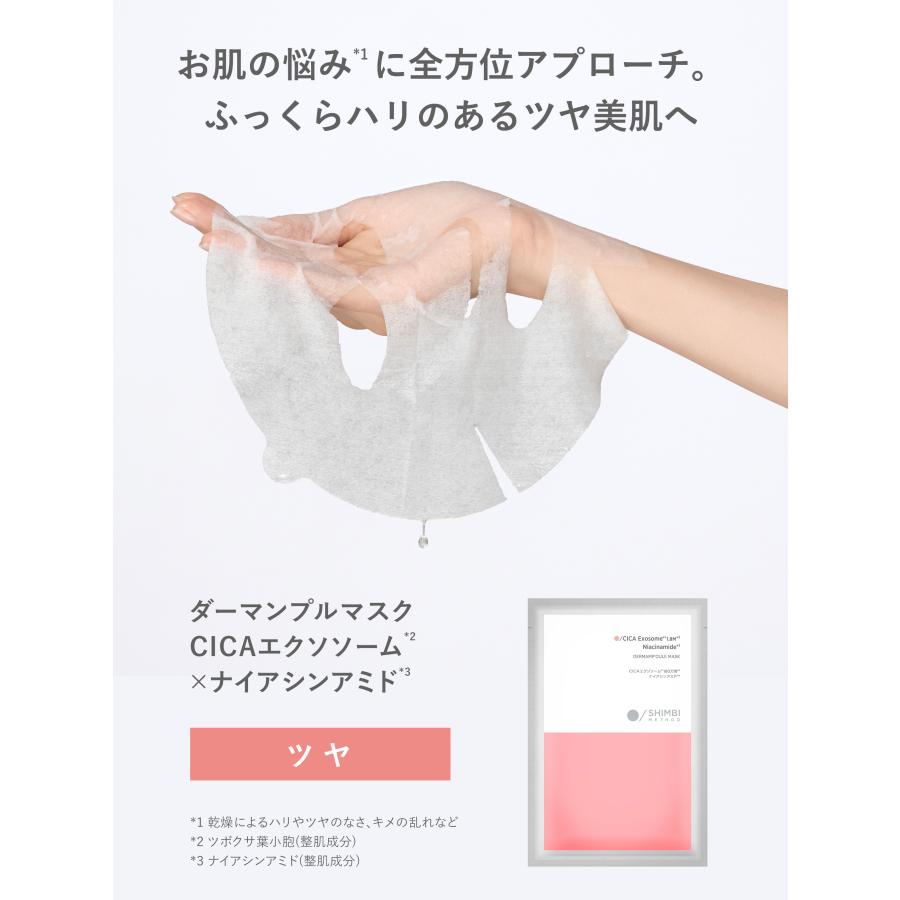 シンビ メソッド ダーマンプルマスク [CICAエクソソーム