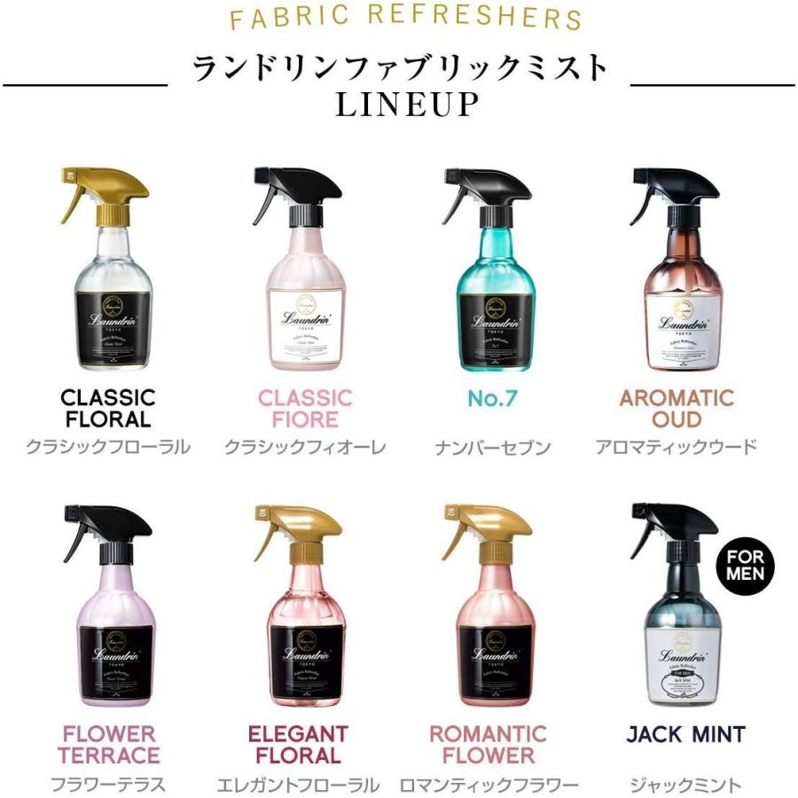 芳香剤 消臭剤 ランドリン ファブリックミスト 詰め替え エレガントフローラル 買い取り 3ml W除菌 部屋 オーガニック 衣類 ニオイ 消臭 スプレー