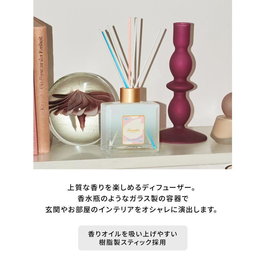 Laundrin'（ランドリン） ルームディフューザー サクラ2026 80ml | 消