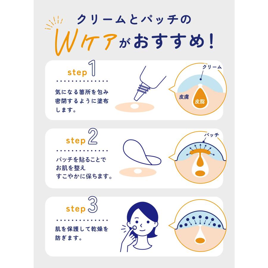 ACNES LABO（アクネスラボ） 化粧水 アクネケア【医薬部外品