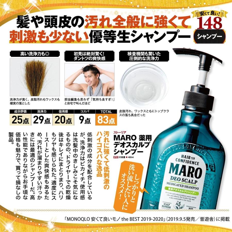 MARO シャンプー マーロ 薬用 デオスカルプ シャンプー