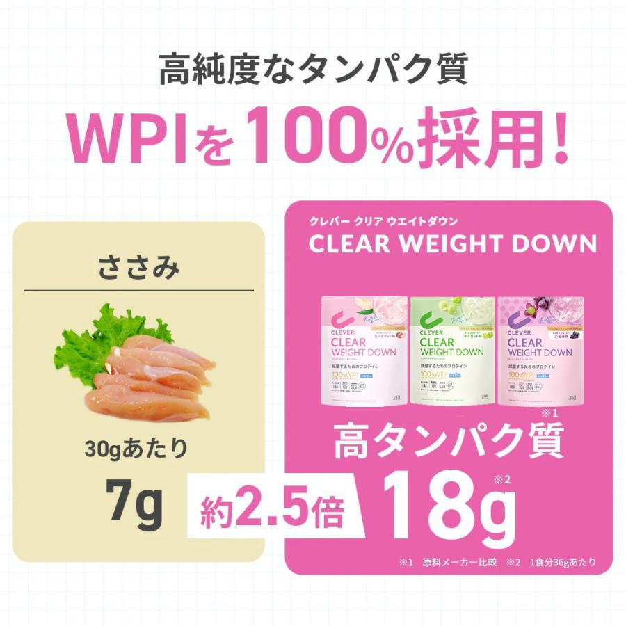 CLEVER（スポーツ） クレバー クリア ウエイトダウン プロテイン