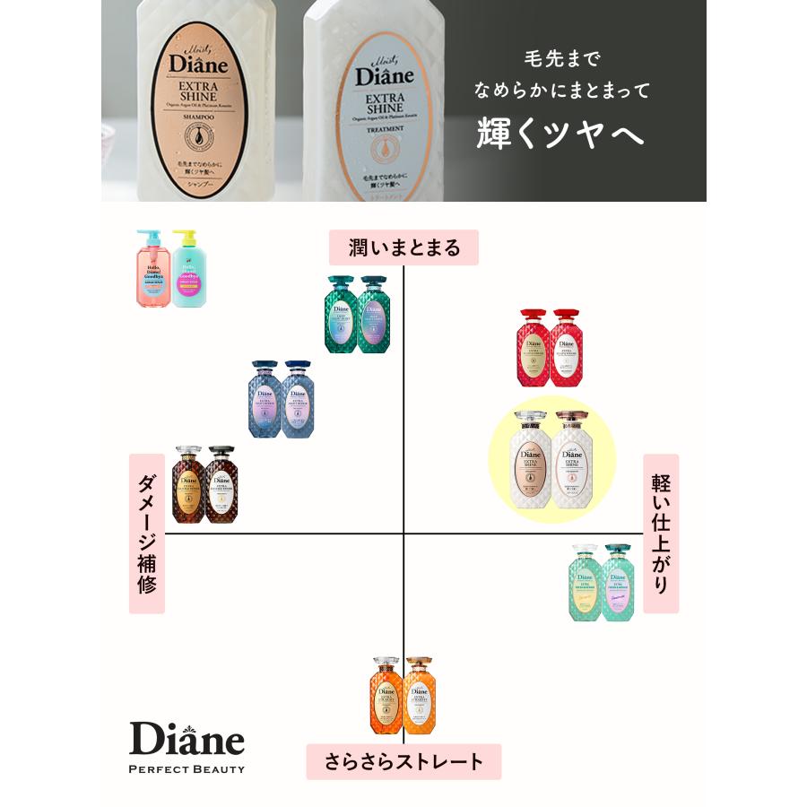 モイストダイアン ダイアン パーフェクトビューティー [エクストラ