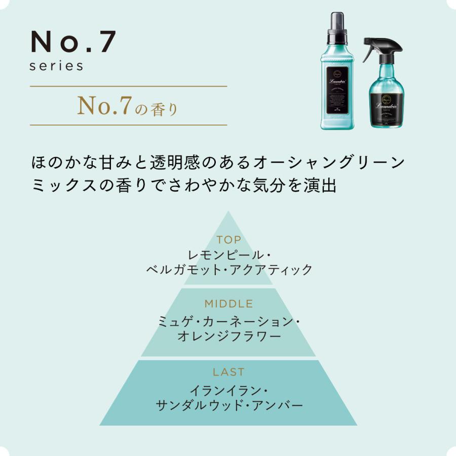 柔軟剤 ランドリン【ケース販売】9個入り 柔軟剤 詰め替え アソートセット 480ml | 送料無料 まとめ買い 詰替用 詰め替え用 液体 無添加 オーガニック｜naturelab-store｜11