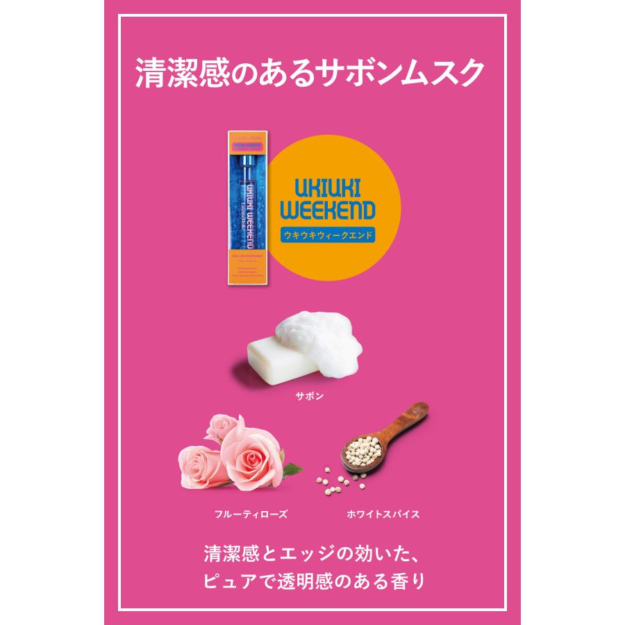 ラボンホリック オードトワレ ロールオン 10ml : ネイチャーラボ Yahoo