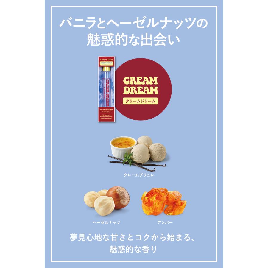 ラボンホリック オードトワレ ロールオン 10ml : ネイチャーラボ Yahoo