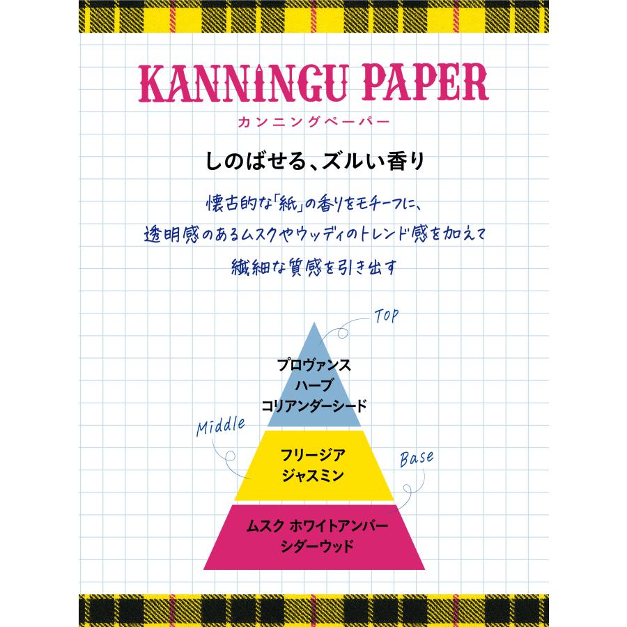 ラボンホリック オードトワレ ロールオン 10ml : ネイチャーラボ Yahoo