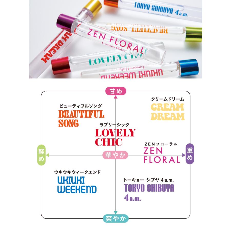 Reve Tonic V リーブトニックVセット Reve Tonic V リーブトニックVセット