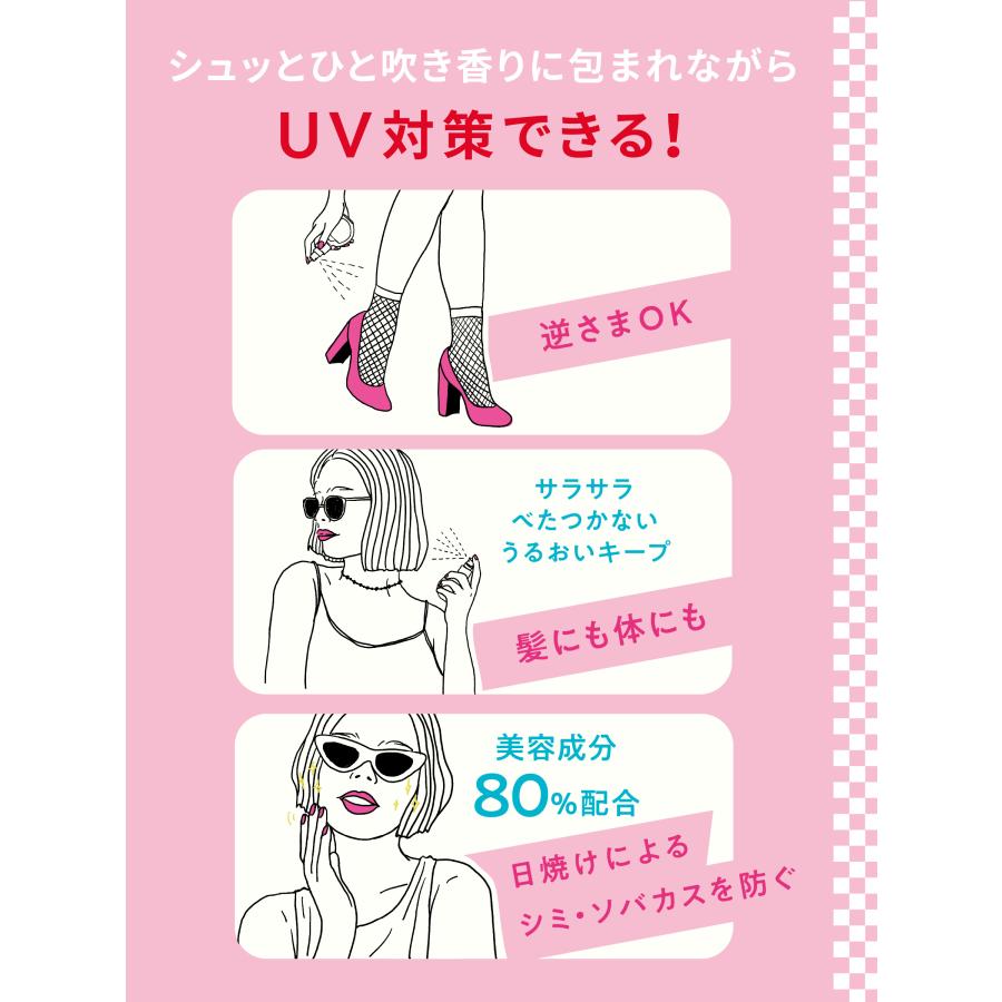 ラボンホリック 香ルUVミスト 60ml / ウキウキウィークエンド