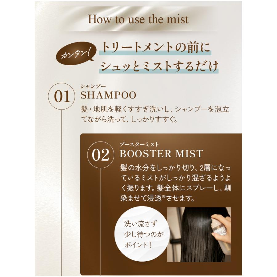 マイブースターズ ブースター ミスト 90ml | オーガニック ダメージ