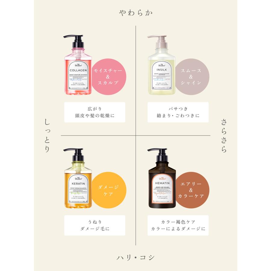 MY NATURE シャンプー トリートメント 6本セット Amazon | マイナチュレ 薬用 スカルプ シャンプー ＆ ヘア