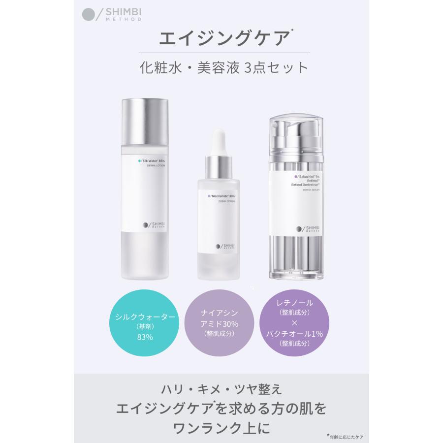 シンビメソッド エイジングケア シルクウォーター83％化粧水
