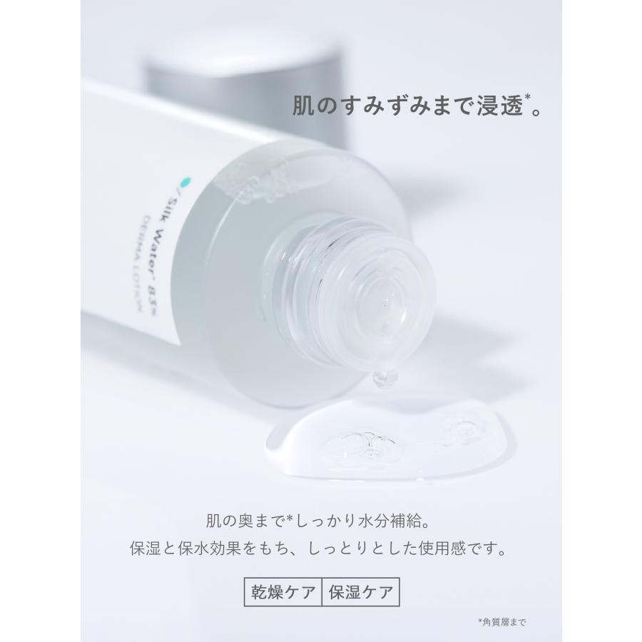 シンビメソッド エイジングケア シルクウォーター83％化粧水
