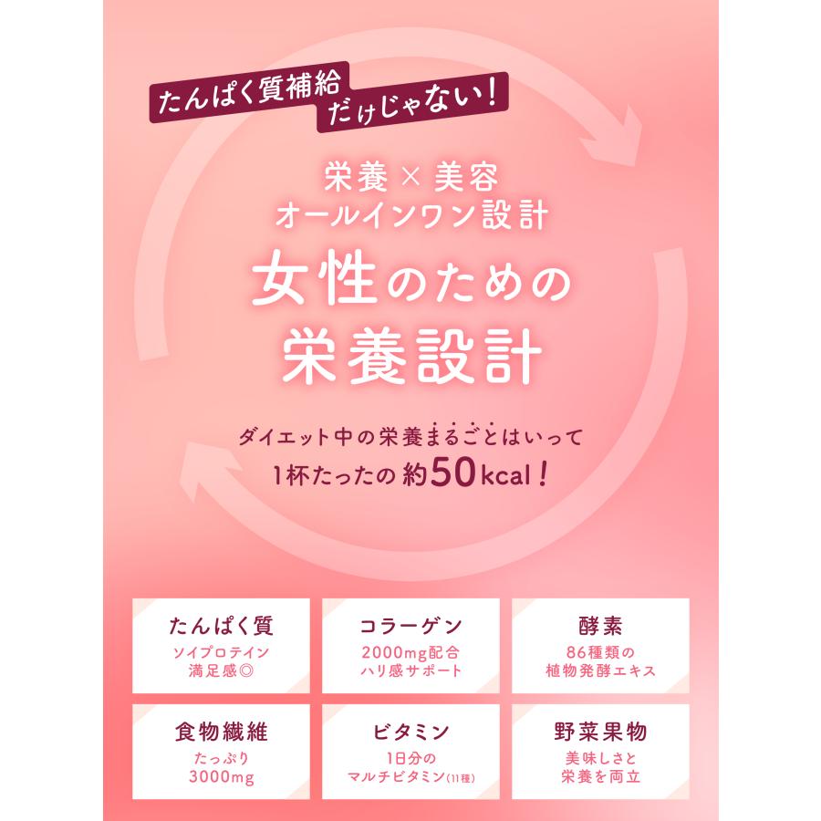 スベルティビューティー プロテインスムージー アサイー＆ベリー