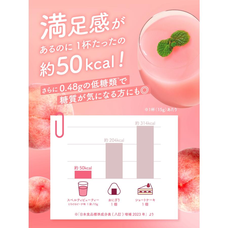 スベルティビューティー プロテインスムージー アサイー＆ベリー5包＋