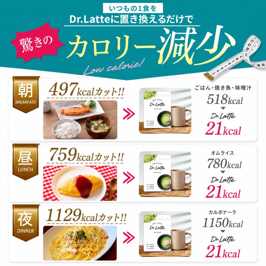公式】Dr.Latte ドクターラテ 【1袋/120g（20日分）】 Drラテ 抹茶