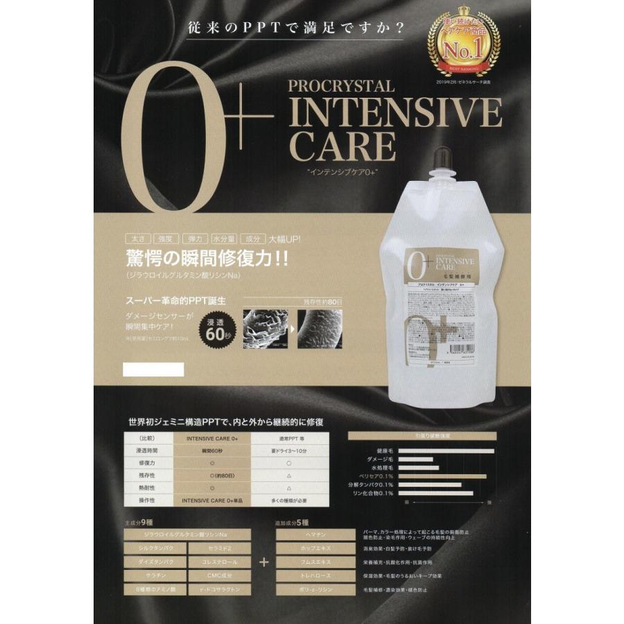 アペティート プロクリスタルインテンシブケア0+ 600ml : ナチュレア