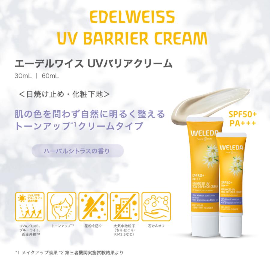 公式 正規品 ヴェレダ WELEDA エーデルワイス UVバリアクリーム 60mL 日焼け止め｜naturesway-shop｜04