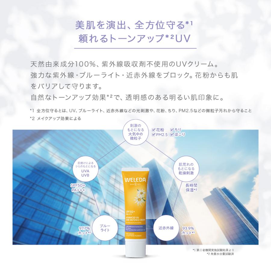 公式 正規品 ヴェレダ WELEDA エーデルワイス UVバリアクリーム 60mL 日焼け止め｜naturesway-shop｜06