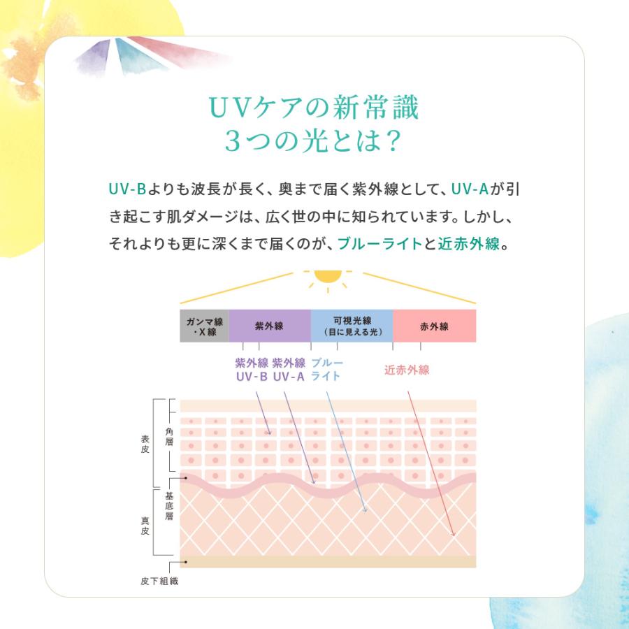 数量限定】ナチュラグラッセ 公式 UVパウダー コンパクトS 2024