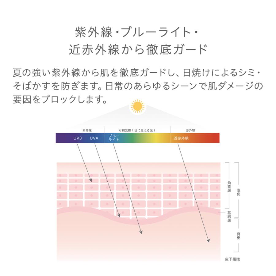 Naturaglace（ナチュラグラッセ） 下地 日焼け止め オーガニック 数量