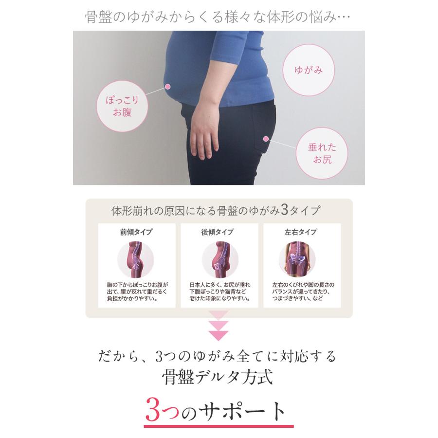 骨盤補正 ショーツ 骨盤矯正 補正下着 産後 骨盤 ゆがみ 芦屋美整体 綿混さわやか骨盤ショーツエアリー 2枚組 Mnr 0335 Natu Robe 通販 Yahoo ショッピング