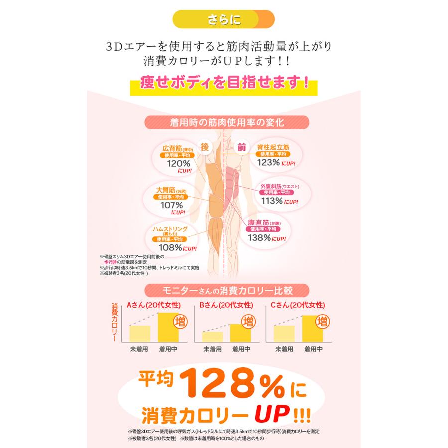 ゆきあ☆プロフ必読様専用 骨盤スリム3Dエアー ♡芦屋美整体 CY-1125