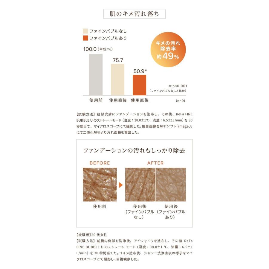 シャワーヘッド 美肌 美容効果 正規品 美容家電 毛穴 頭皮汚れ 泡 ReFa