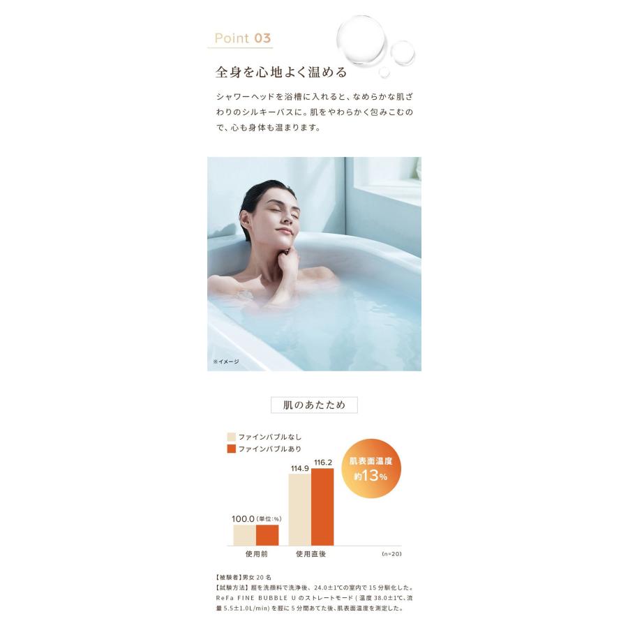 シャワーヘッド 美肌 美容効果 正規品 美容家電 毛穴 頭皮汚れ 泡 ReFa