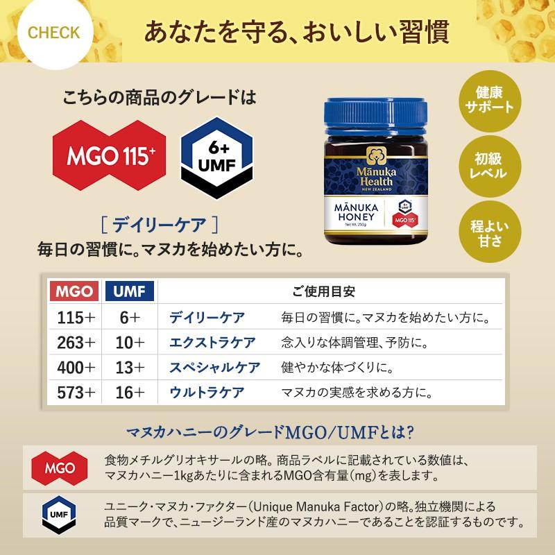 マヌカハニー マヌカヘルス ニュージーランド産 ハチミツ はちみつ 正規品 マヌカヘルス マヌカハニー Mgo115 Umf6 250g ポイント消化 Cp269 Nr Natu Robe 通販 Yahoo ショッピング