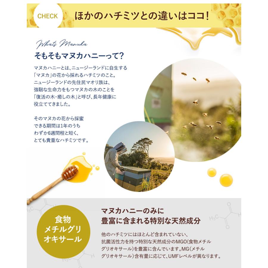 マヌカヘルス はちみつ ハチミツ 蜂蜜 ギフト 高級 【正規品】 マヌカ