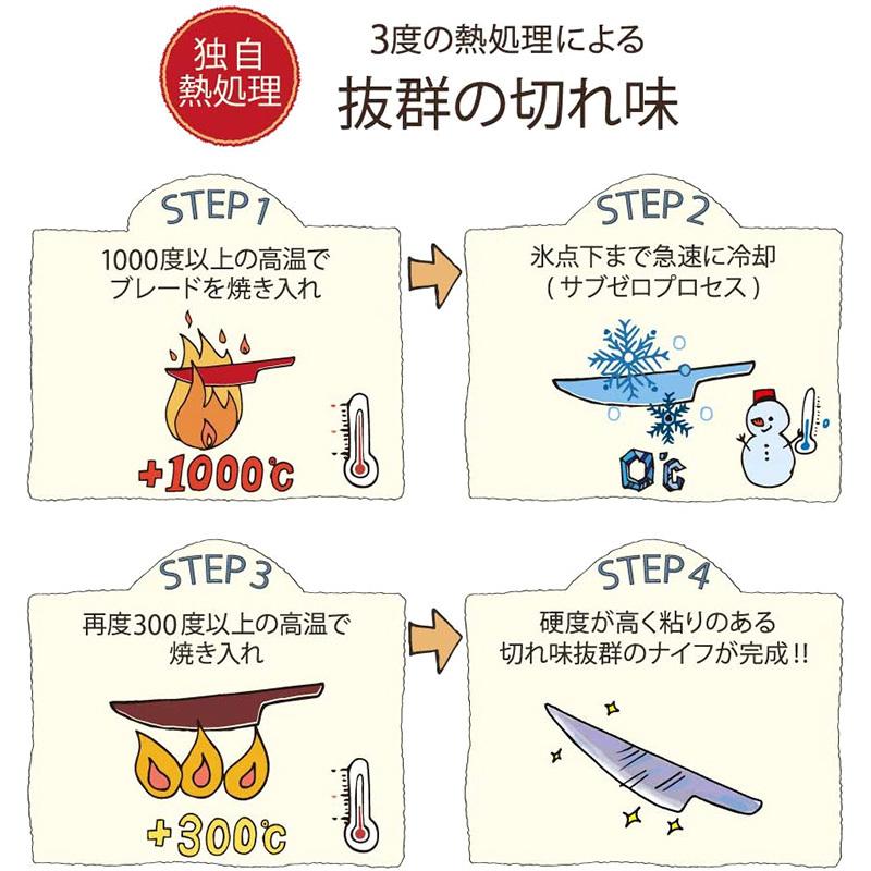 包丁 小さい 小型 よく切れる 軽量 軽い ステンレス 黒い おしゃれ TRAMONTINA トラモンティーナ NYGMA ニグマ ピーリングナイフ ブラック |  | 05