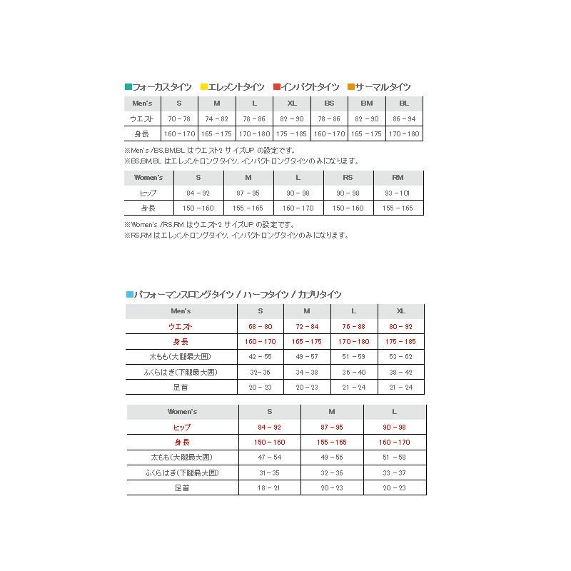 アンダーウェア(メンズ) C3フィット 24春夏 インパクトエアー ロングタイツ メンズ S ブラック(K)｜naturum-fashion｜03