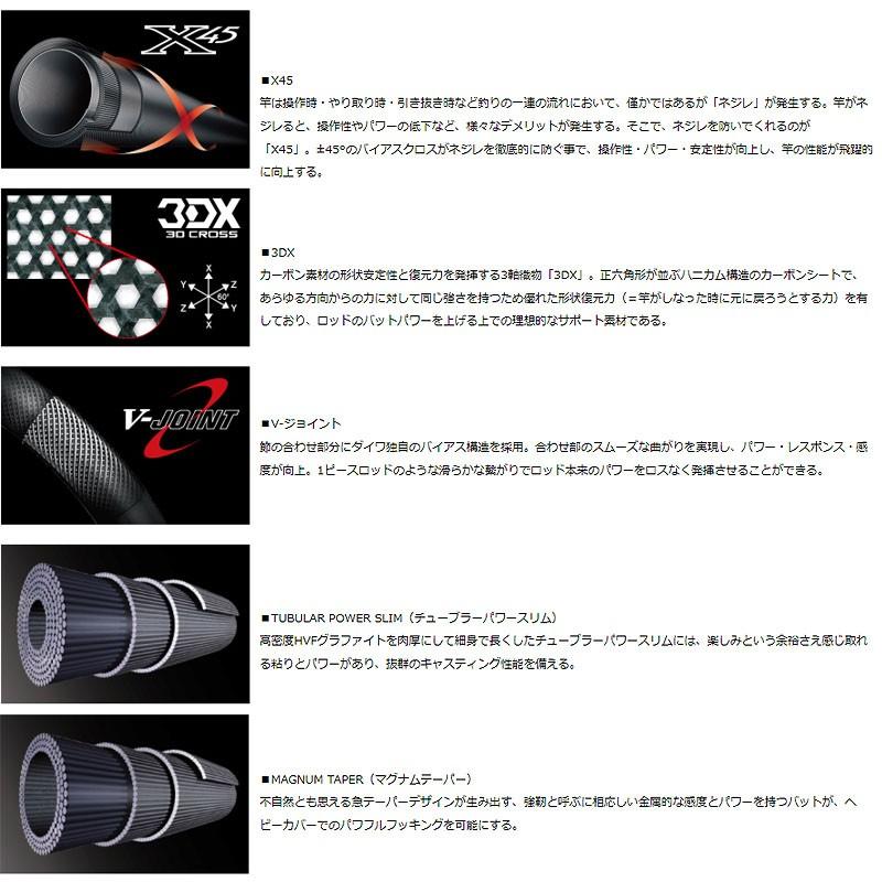 DAIWA(釣り) バスロッド ダイワ ハートランド 721HRB-18 DAIWA(釣り) バスロッド ダイワ ハートランド 721HRB-18