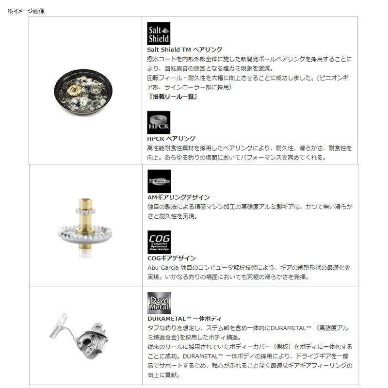 Abu Garcia スピニングリール アブガルシア ROXANI(ロキサーニ Abu Garcia スピニングリール アブガルシア ROXANI(ロキサーニ
