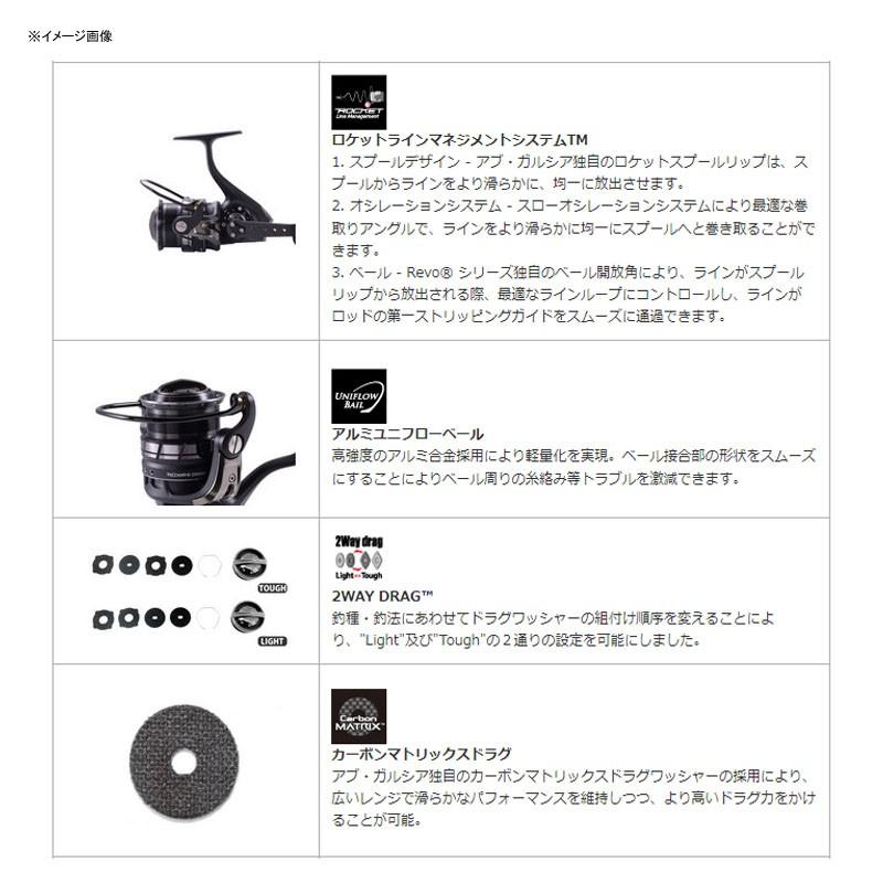 Abu Garcia スピニングリール アブガルシア ROXANI(ロキサーニ Abu Garcia スピニングリール アブガルシア ROXANI(ロキサーニ