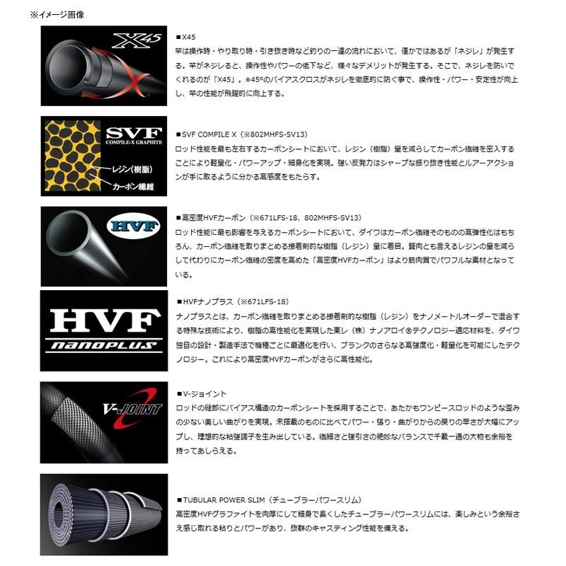 DAIWA（ダイワ） バスロッド ハートランド (スピニングモデル
