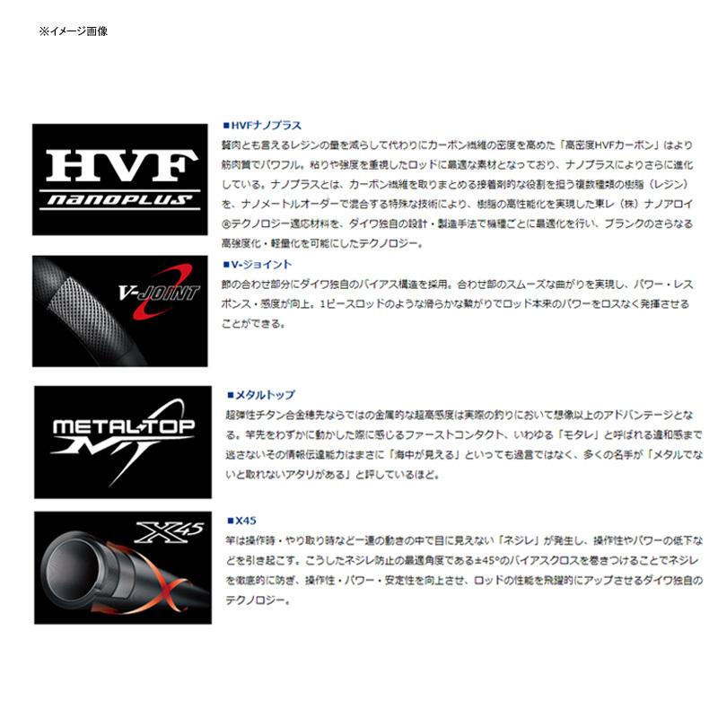 オフショアロッド ダイワ キャタリナ BJ エアポータブル 63MLB-METAL 