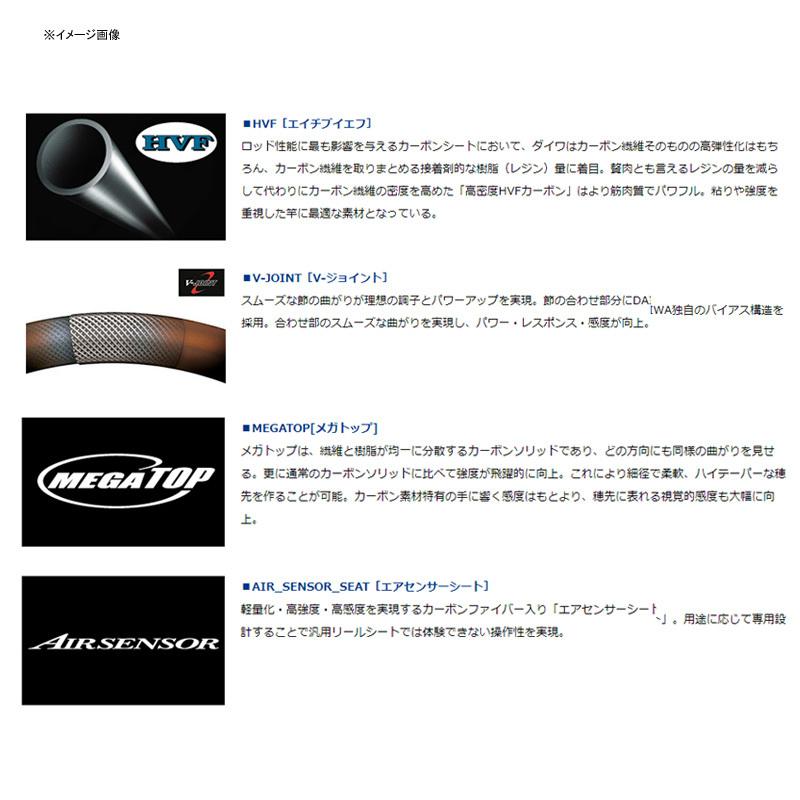 その他淡水用ロッド ダイワ Neostage AY(ネオステージ AY) 90MLB-S・4(ベイト・4ピース)