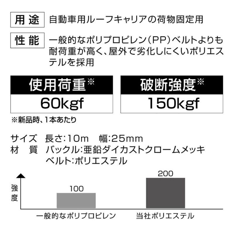 イノー ハイグレードベルト1000 BLACK(ブラック)｜naturum-fishingstore｜03