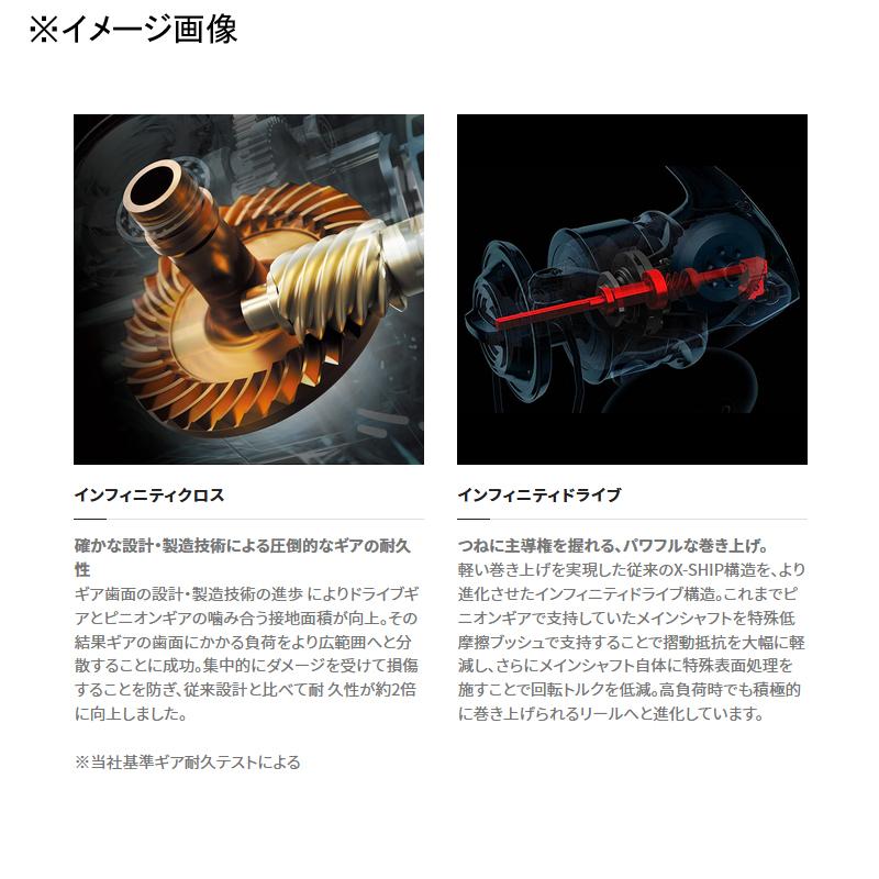 シマノ（SHIMANO） スピニングリール 22 ステラ 4000M : ナチュラム