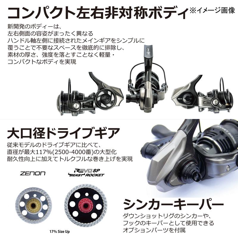 Abu Garcia スピニングリール アブガルシア Revo SP Beast(レボ Abu Garcia スピニングリール アブガルシア Revo SP Beast(レボ