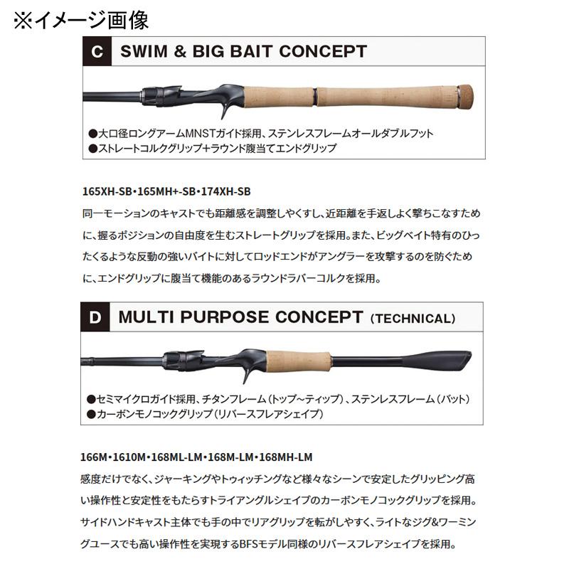 シマノ バスロッド 21 ポイズングロリアス 1610MA(新仕様:SIC シマノ バスロッド 21 ポイズングロリアス 1610MA(新仕様:SIC