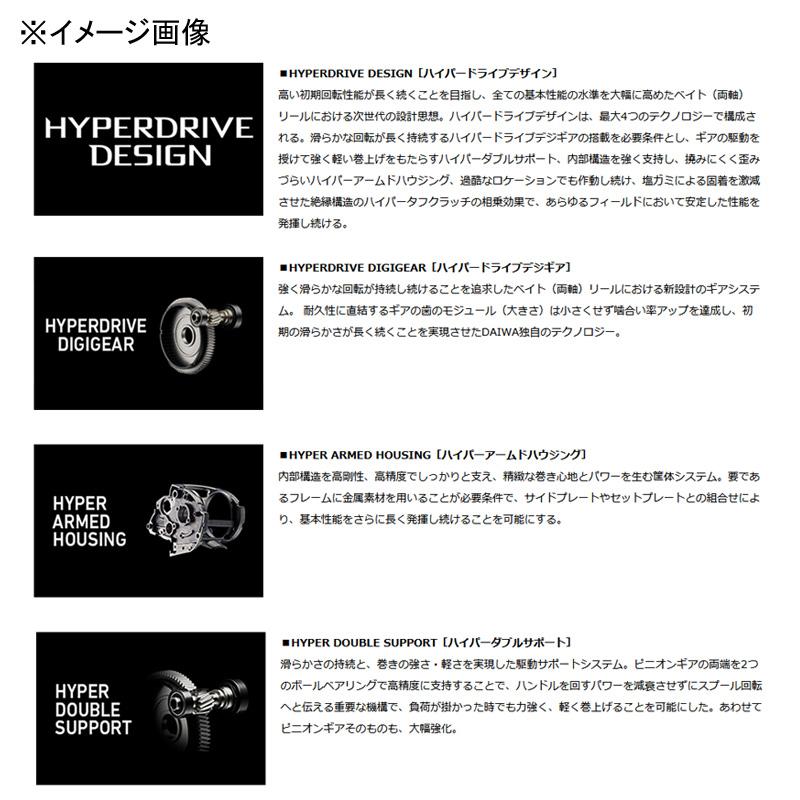 ベイトリール ダイワ 23 アドミラ 100XHL 左ハンドル : 3426758 ベイトリール ダイワ 23 アドミラ 100XHL 左ハンドル : 3426758