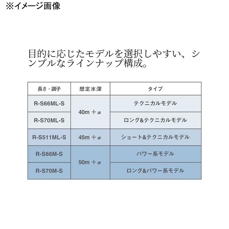 エギングロッド シマノ 23 セフィア BB ティップエギング R-S70M-S R-S70M-S｜naturum-fishingstore｜04