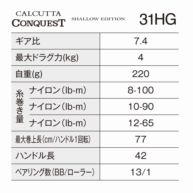 シマノ ベイトリール 24 カルカッタコンクエスト シャロー シマノ ベイトリール 24 カルカッタコンクエスト シャロー