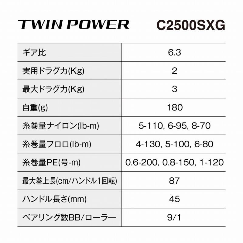 シマノ 【22.23日は全品+P5%】 スピニングリール 24 ツイン シマノ 【22.23日は全品+P5%】 スピニングリール 24 ツイン