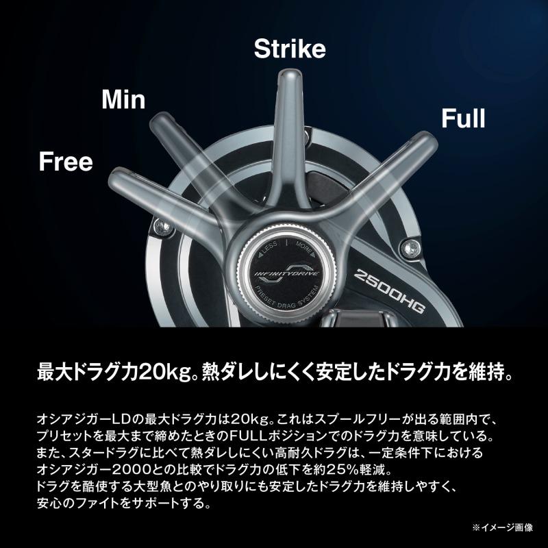 シマノ ベイトリール 24 オシアジガー LD 2500MG 右巻き シマノ ベイトリール 24 オシアジガー LD 2500MG 右巻き
